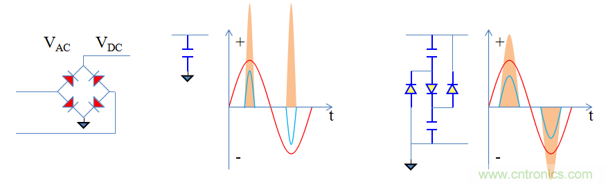 【精辟】就這樣把PF和PFC講透了?。。? width=
