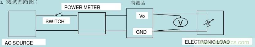 開(kāi)關(guān)電源32個(gè)測(cè)試項(xiàng)：測(cè)試所需工具、測(cè)試方法、波形