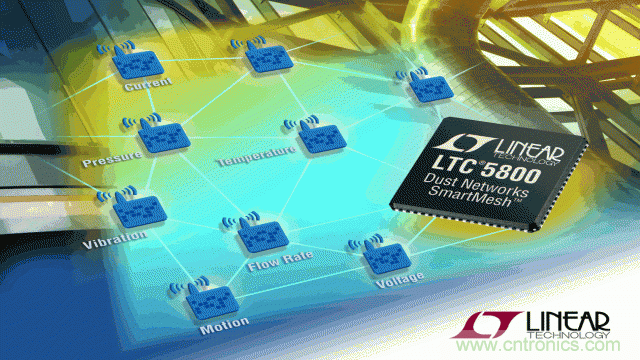 看無線電池管理系統(tǒng)如何滿足業(yè)界對(duì)更高可靠性的需求？