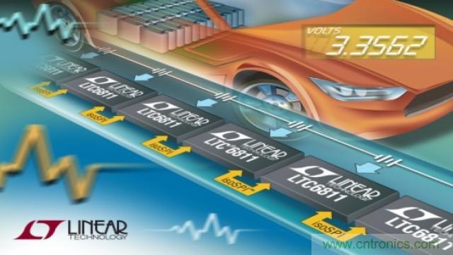 看無線電池管理系統(tǒng)如何滿足業(yè)界對(duì)更高可靠性的需求？