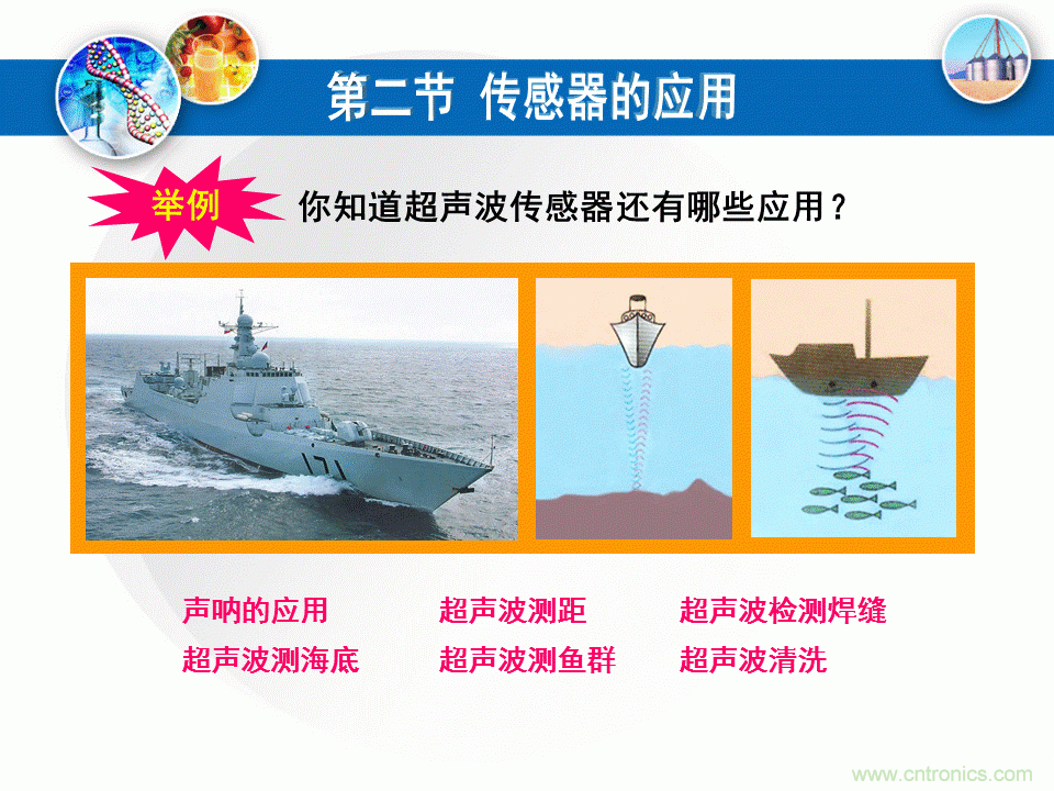 32張PPT簡(jiǎn)述傳感器的7大應(yīng)用！