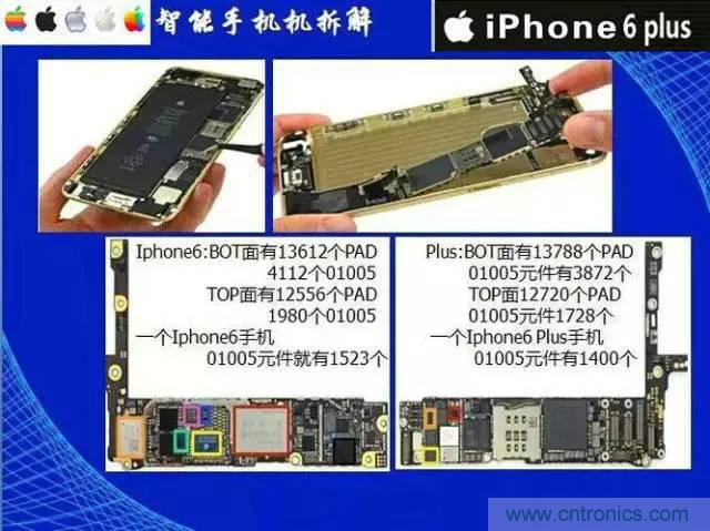 SMT無塵貼片車間生產(chǎn)環(huán)境要求與SMT制程管理規(guī)定實用手冊！！