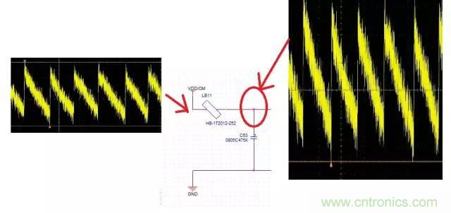 加了濾波電路，結(jié)果電源紋波還變大了！