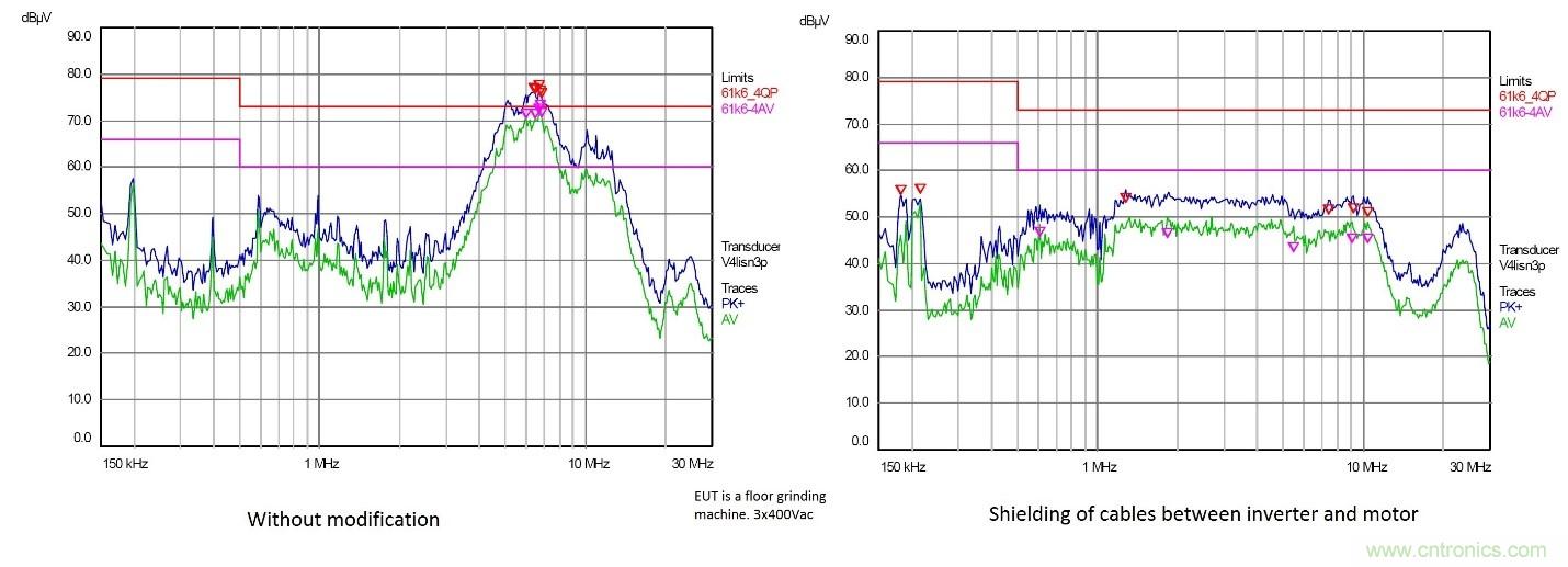 在嚴(yán)格的時(shí)間、規(guī)模和成本限制下解決常見(jiàn)的EMC挑戰(zhàn)