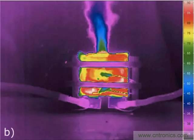 鋰離子電池安全測試解析：擠壓、針刺、短路