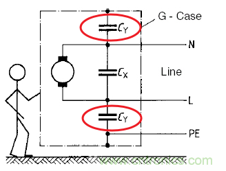 金屬外殼設備為何頻發(fā)漏電？我們又該如何杜絕？