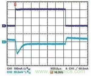 為什么選擇旁路電容很重要？