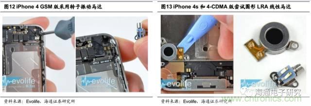 拆解蘋果/三星/小米/一加，從馬達(dá)技術(shù)看觸覺反饋的差距