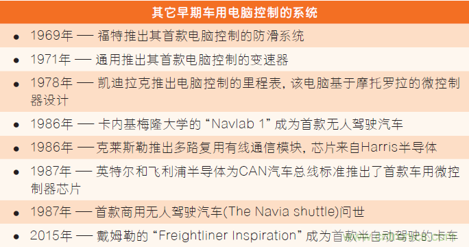 汽車(chē)電子與&ldquo;常規(guī)&rdquo;電子有何不同？