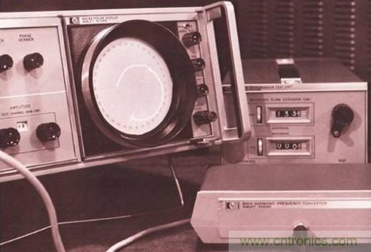 五臺(tái)網(wǎng)絡(luò)分析儀&ldquo;始祖&rdquo;，你認(rèn)識(shí)幾個(gè)？