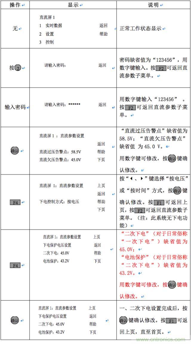 一次下電和二次下電到底有什么區(qū)別？ 如何操作？