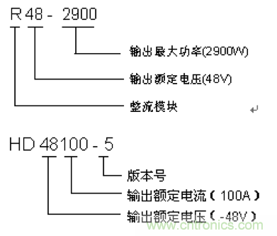 一次下電和二次下電到底有什么區(qū)別？ 如何操作？