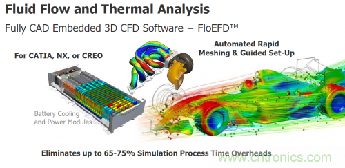汽車電氣設(shè)計(jì)工具與普通EDA工具有何異同？