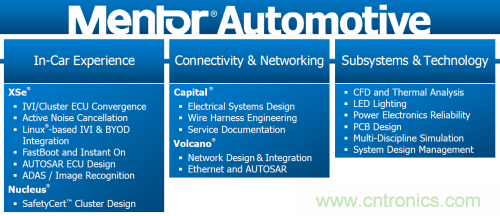 汽車電氣設(shè)計(jì)工具與普通EDA工具有何異同？