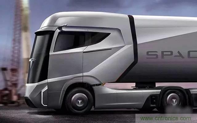 揭秘全球6大自動(dòng)駕駛卡車(chē)，硬件配置及方案有哪些不同