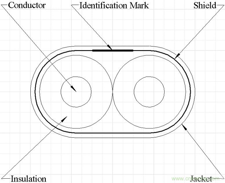 高速PCB信號完整性搞不定？不妨試試讓高速信號跳過PCB走線