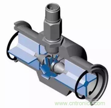 一些常見類型流量計的維護(hù)方法