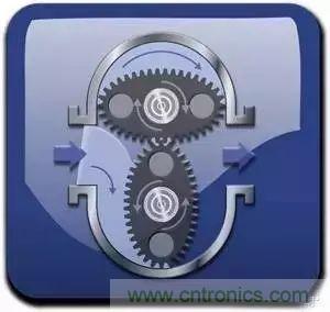 一些常見類型流量計的維護(hù)方法