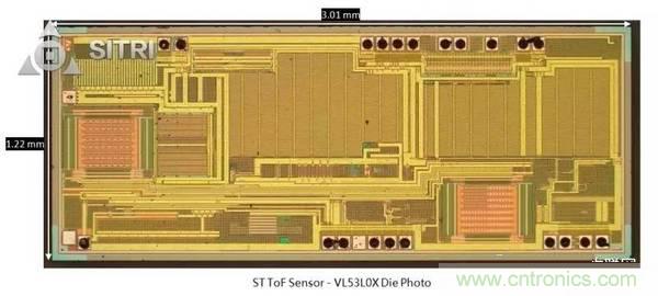 拆解兩款ToF傳感器：OPT8241和VL53L0X有哪些小秘密？