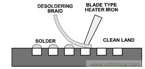 就這樣，從PCB移除PBGA封裝