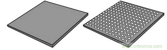 就這樣，從PCB移除PBGA封裝