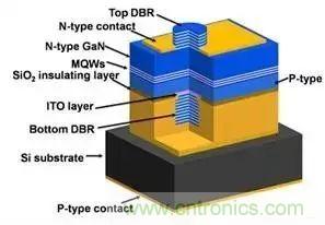 iPhone X搭載3D感測(cè)功能，供應(yīng)鏈?zhǔn)侨绾螠?zhǔn)備的？