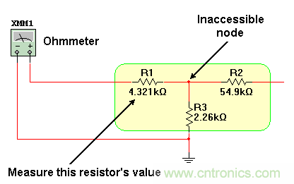 嵌入式電阻摸不到，那么怎么來測量？