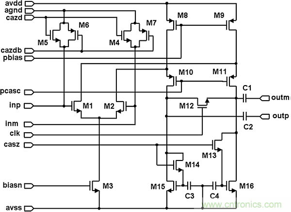 多數(shù)SAR ADC即將被淘汰，勝出的需要哪些性能？
