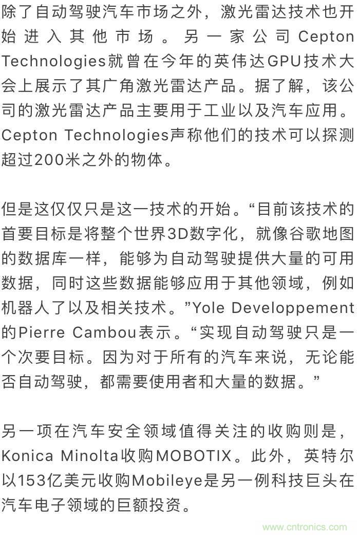 LiDAR技術(shù)的過去、現(xiàn)在和未來