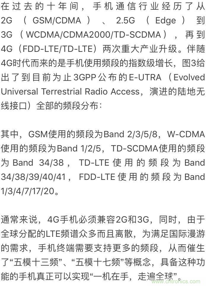 關(guān)于手機(jī)射頻芯片知識，你還不知道的事！