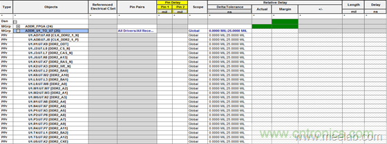 DDR布線最簡規(guī)則與過程，很全很專業(yè)！
