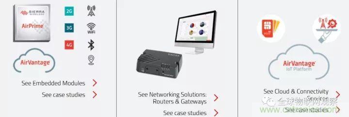 終于有人把無線通信模塊梳理清楚了！