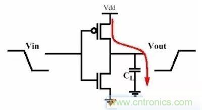 為什么CPU的頻率止步于4G？
