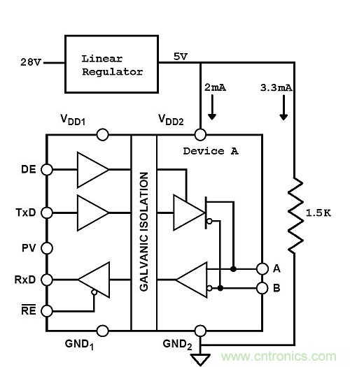 功耗低了器件卻燒了？低電流損耗也可能帶來(lái)麻煩