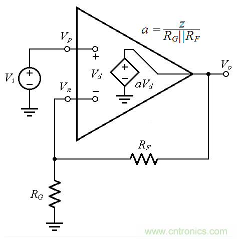 用了30年的電流反饋放大器錯(cuò)了？PSpice仿真來判定