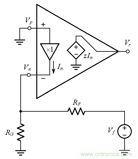 用了30年的電流反饋放大器錯(cuò)了？PSpice仿真來判定