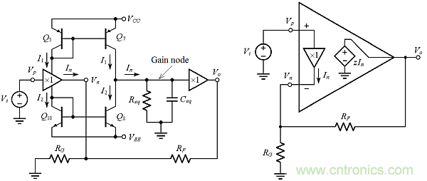 用了30年的電流反饋放大器錯(cuò)了？PSpice仿真來判定