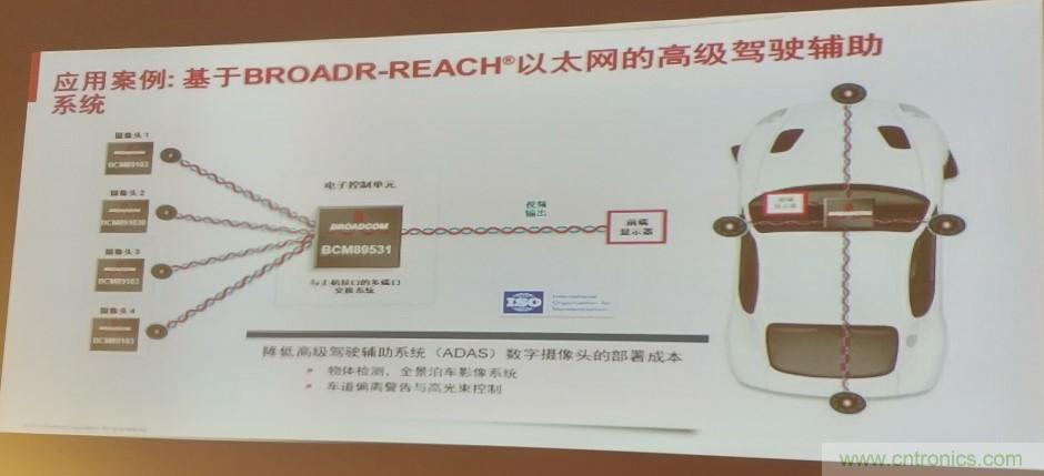 汽車以太網(wǎng)有望替代CAN，成為車內(nèi)唯一總線