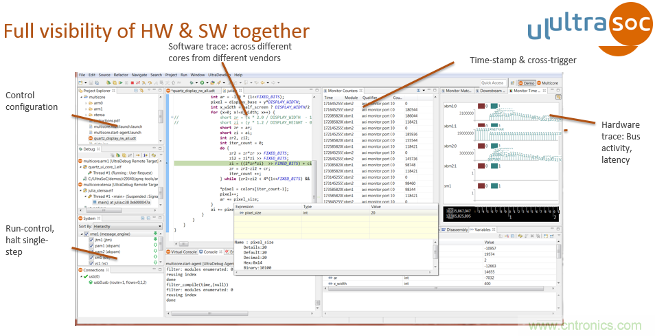 JTAG設(shè)計(jì)方法已過時(shí)？看片上分析解決方案如何擊破復(fù)雜SoC設(shè)計(jì)問題