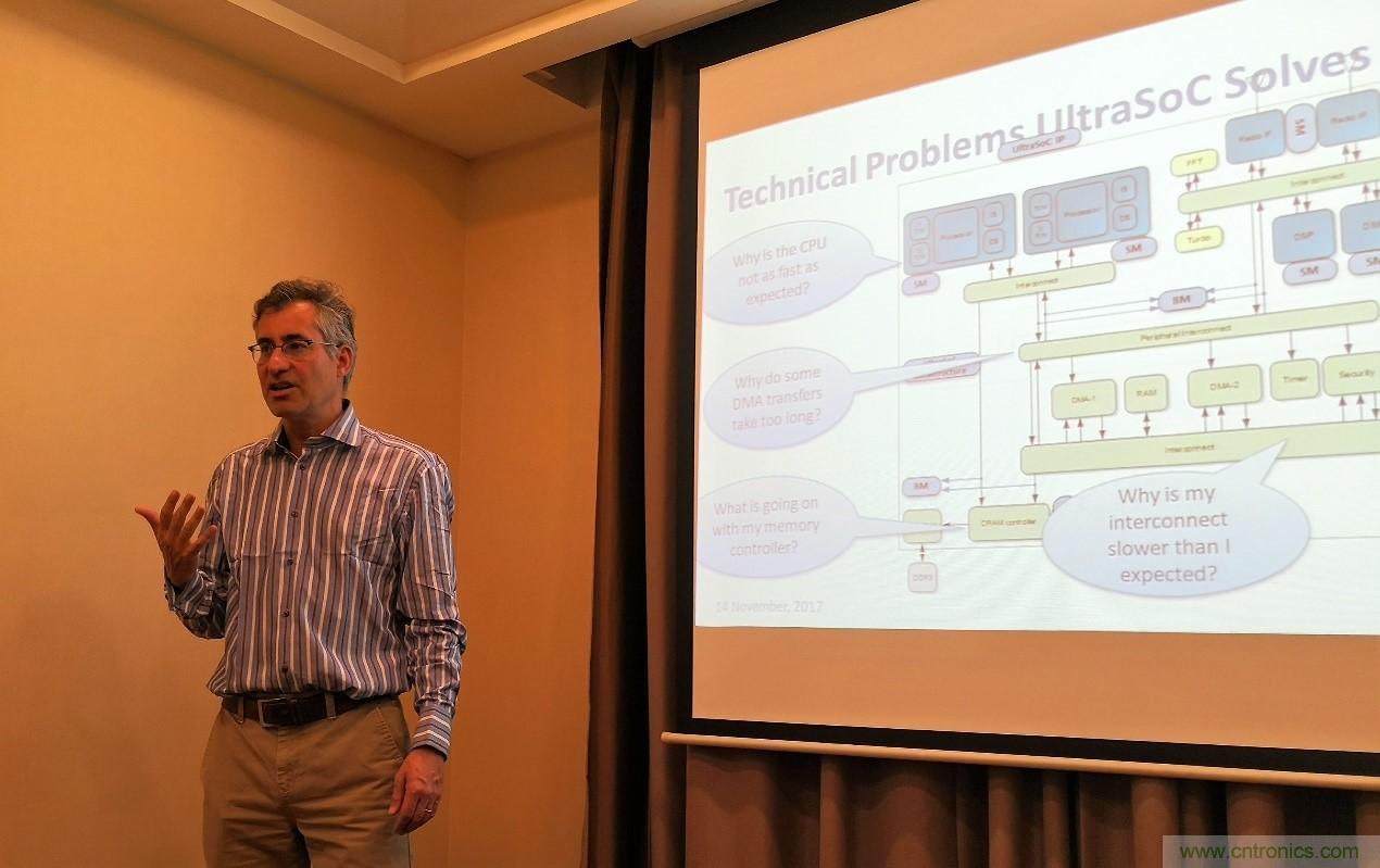 JTAG設(shè)計(jì)方法已過時(shí)？看片上分析解決方案如何擊破復(fù)雜SoC設(shè)計(jì)問題