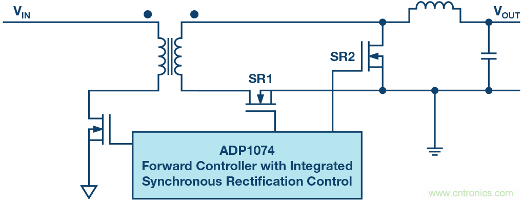 如何提高隔離式電源的效率？