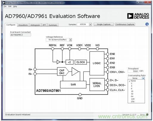 如何利用過(guò)采樣增加SAR ADC的動(dòng)態(tài)范圍？