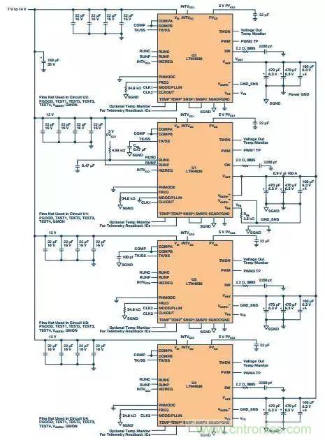從散熱性能考慮，高功率POL調(diào)節(jié)器應(yīng)該這么選