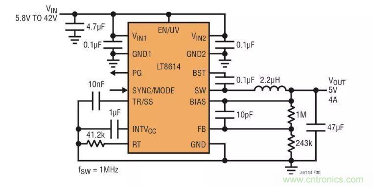 如何優(yōu)化與創(chuàng)新交通運(yùn)輸系統(tǒng)的電源解決方案？