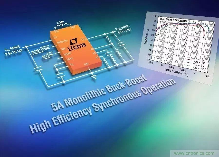 無線醫(yī)療儀表設(shè)計，你照顧好電源了嗎？