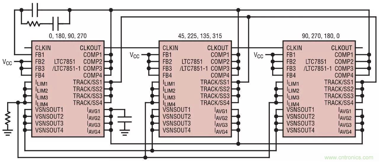 智能IC解決方案，簡(jiǎn)化電信和數(shù)據(jù)通信系統(tǒng)中的電源