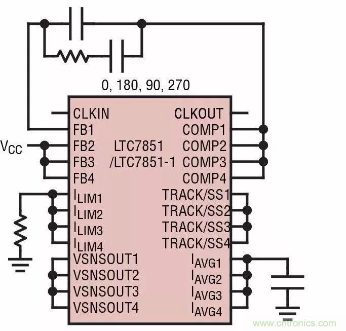 智能IC解決方案，簡(jiǎn)化電信和數(shù)據(jù)通信系統(tǒng)中的電源
