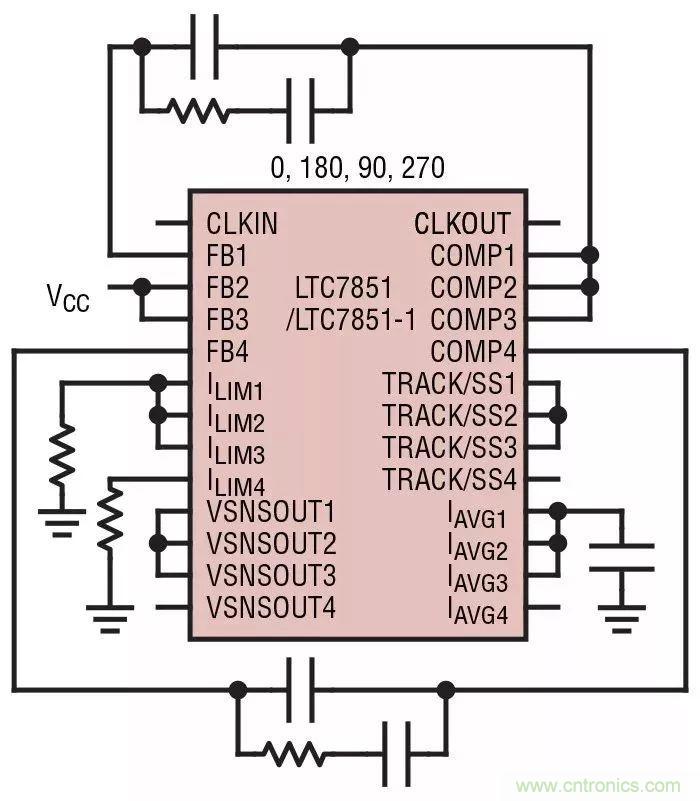 智能IC解決方案，簡(jiǎn)化電信和數(shù)據(jù)通信系統(tǒng)中的電源