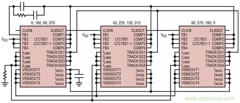 智能IC解決方案，簡(jiǎn)化電信和數(shù)據(jù)通信系統(tǒng)中的電源