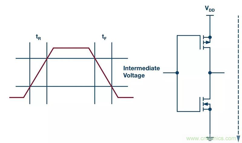 客戶投訴器件功耗太大，&ldquo;元兇&rdquo;原來(lái)是它！